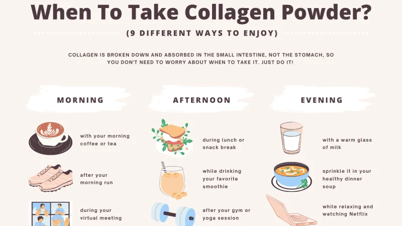 When to Take Collagen